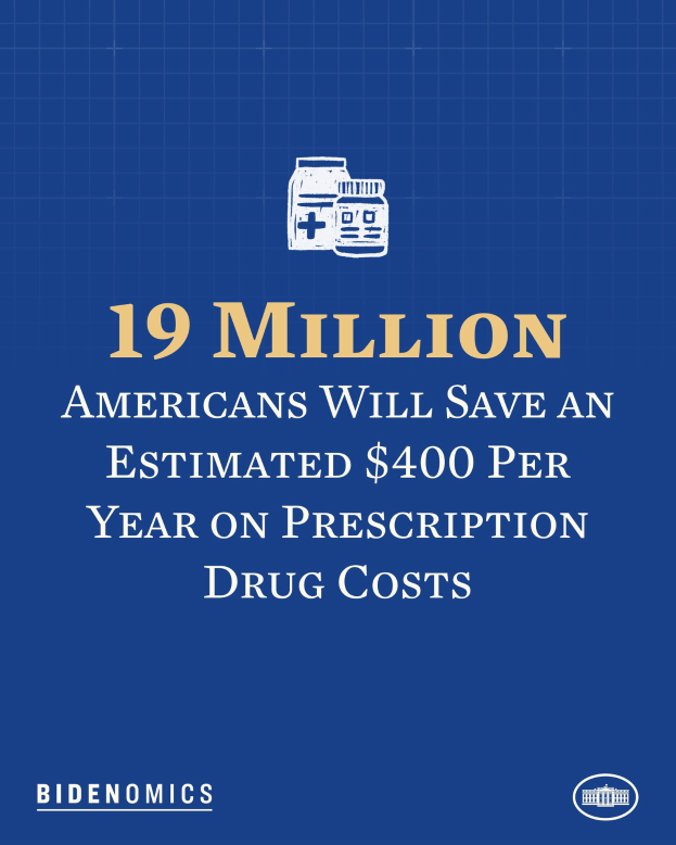 Ein blauer Hintergrund mit weißer Schrift und einem Logo, das "19 Millionen Amerikaner werden schätzungsweise $400 pro Jahr an Arzneikosten sparen" lautet.