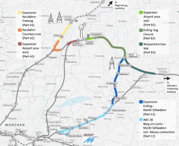 Großes Eisenbahn-Upgrade: Was auf die Region zukommt
