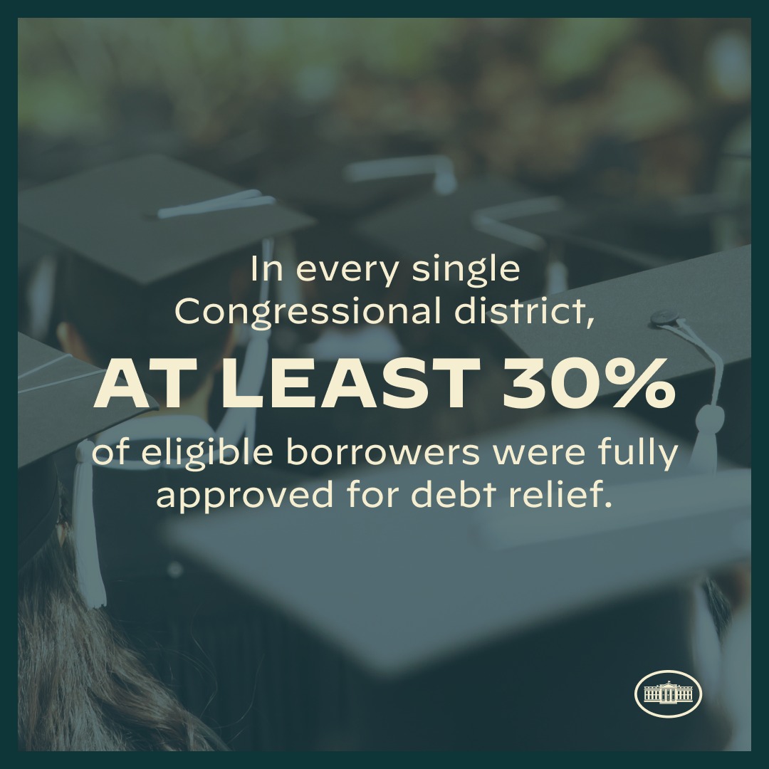 Ein Plakat mit dem Text "In jedem einzelnen Kongressbezirk wurden mindestens 30% der berechtigten Schuldner vollständig für die Schuldenbefreiung genehmigt" und einem Logo in der rechten unteren Ecke, mit ein paar Menschen mit Hüten im Hintergrund.