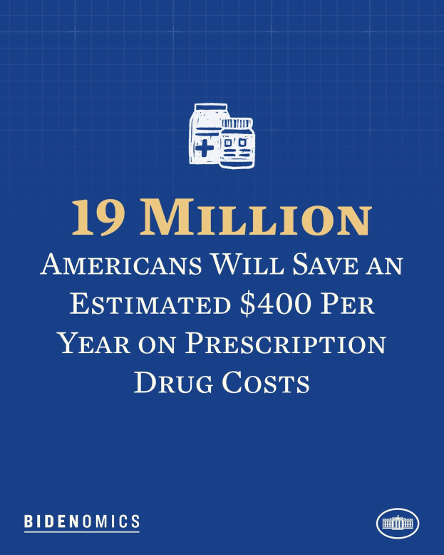 Blauer Hintergrund mit weißer Schrift und Logo mit der Aufschrift "19 Millionen Amerikaner werden schätzungsweise 400 Dollar pro Jahr an Arzneikosten sparen".