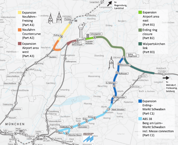 Eine detaillierte Karte einer Stadt, die eine Zugstrecke von München nach Frankfurt hervorhebt, einschließlich Haltestellen, umliegenden Gebieten und Text mit Informationen über die Länge des Zugs, die Entfernung und Sehenswürdigkeiten.