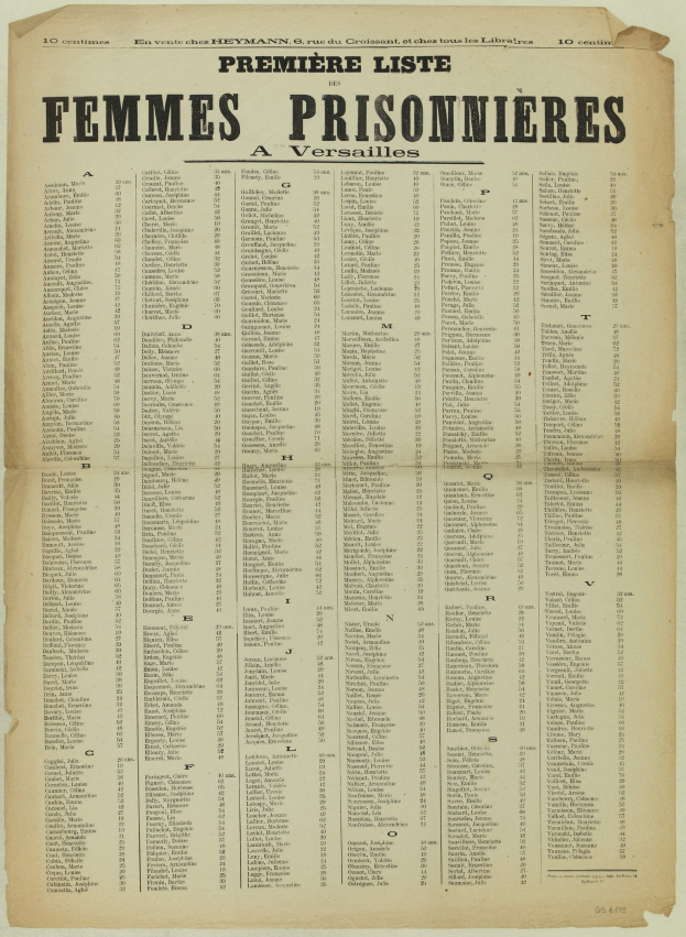 Ein altes, vergilbtes Buch mit einer Liste von Frauenhäftlingsnamen in zwei Spalten, mit schwarzer Tinte auf brüchigem Papier.