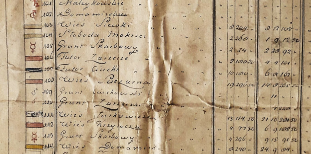 Handelsgroßmutter rettete 36.000 historische Bände: Ein Blick hinter die Kulissen der Marienbibliothek