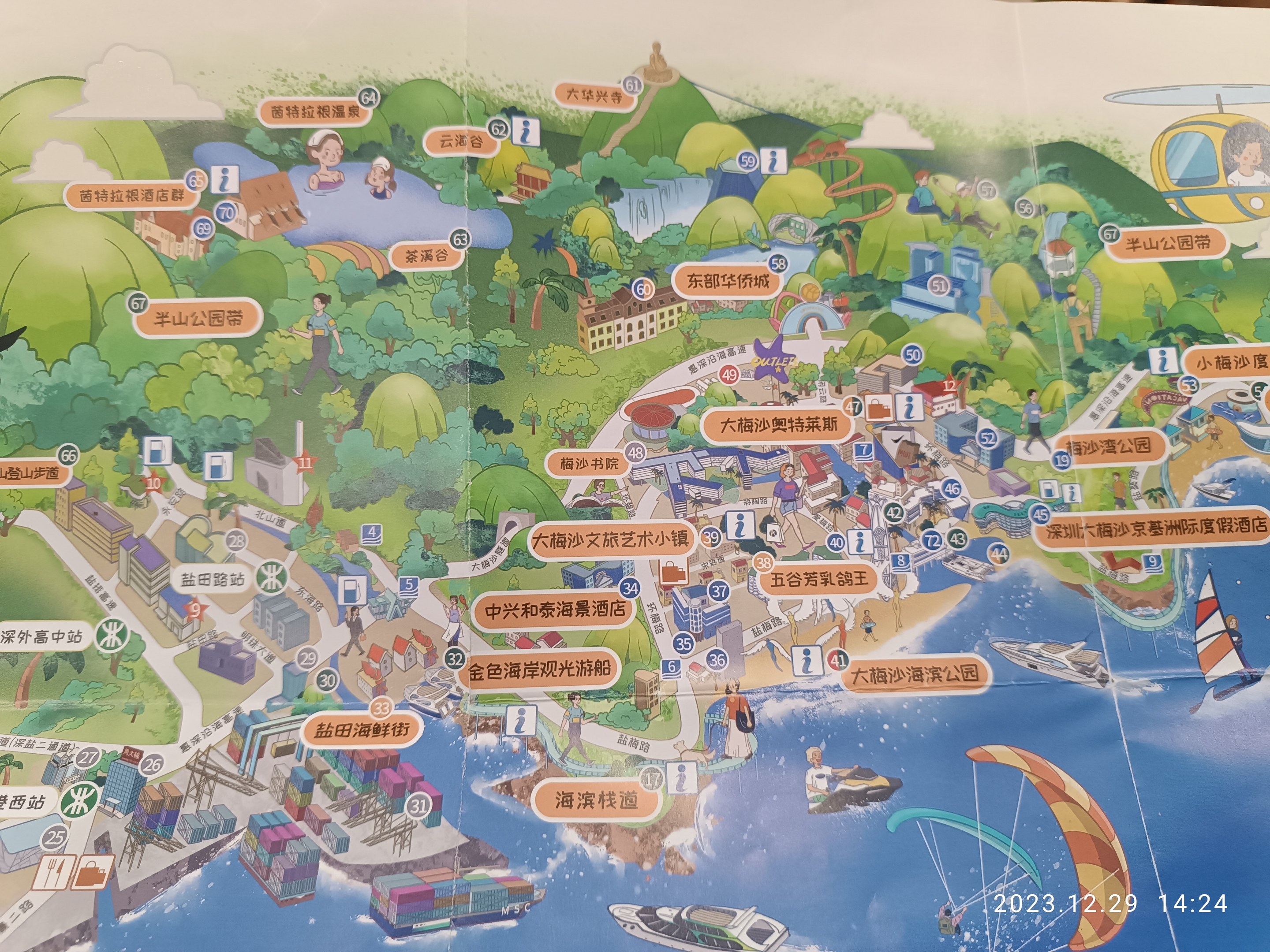 Ein buntes Stadtplan mit verschiedenen Attraktionen wie Bäume, Gebäude, Menschen, Boote und Paragliding, begleitet von beschreibendem Text.