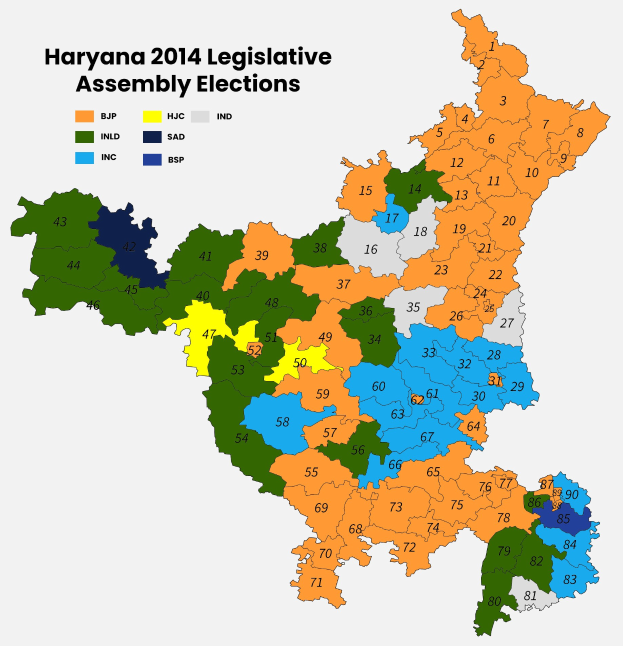 Eine Karte von Haryana aus dem Jahr 2014, die die Ergebnisse der Wahlen zur Legislativversammlung zeigt, mit verschiedenen Farben für verschiedene Ergebnisse und Text für weitere Details.
