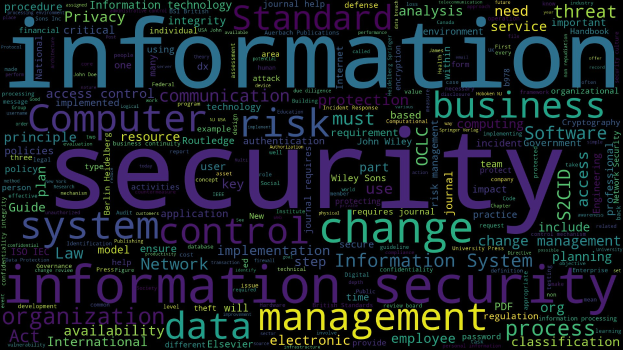 Ein Wortwolkenbild mit dem Satz 'Information Security' in verschiedenen Sprachen, das in einem kreisförmigen Muster mit größeren Wörtern in der Mitte und kleineren Wörtern, die nach außen strahlen, angeordnet ist und verschiedene Blautöne verwendet.