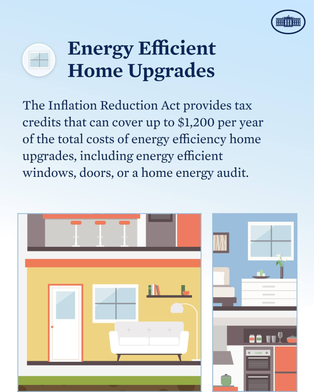 Plakat mit der Überschrift 'Energieeffiziente Wohnungsverbesserungen' mit einer Liste von Steuervergünstigungen für Energieeffizienzverbesserungen wie Fenster, Türen oder eine Wohnungsenergieaudit, mit Bildern eines Hauses, einer Couch, einer Lampe, eines Schranks, einer Blume und anderer Gegenstände.