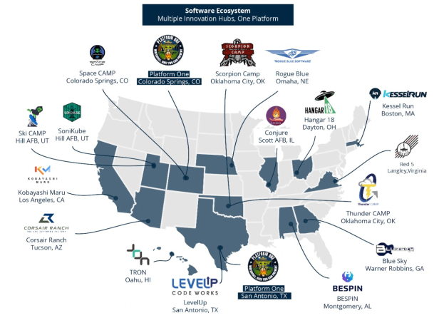 Eine Karte der Vereinigten Staaten, auf der Unternehmenslogos die Standorte des Software-Ökosystems darstellen, mit begleitendem Text, der weitere Details bietet.