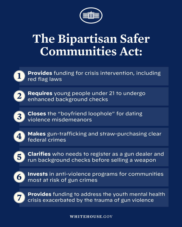 Ein Plakat mit der Aufschrift "The Bipartisan Safer Communities Act" in fetter schwarzer Schrift auf einem weißen Hintergrund, eingerahmt von einem dünnen schwarzen Rand, mit einer Grafik einer Person in einem blauen Hemd mit ausgestreckten Armen und einem entschlossenen Gesichtsausdruck.