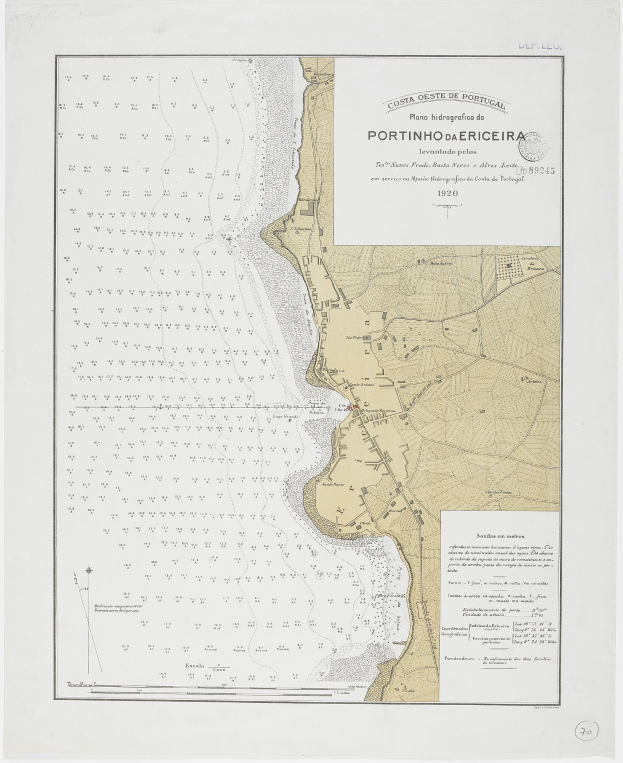 Alte detaillierte Karte von Portimão da Ericeira, Portugal, mit Straßen, Gebäuden, Sehenswürdigkeiten und beschreibendem Text über die Geschichte, Kultur und Attraktionen der Stadt.